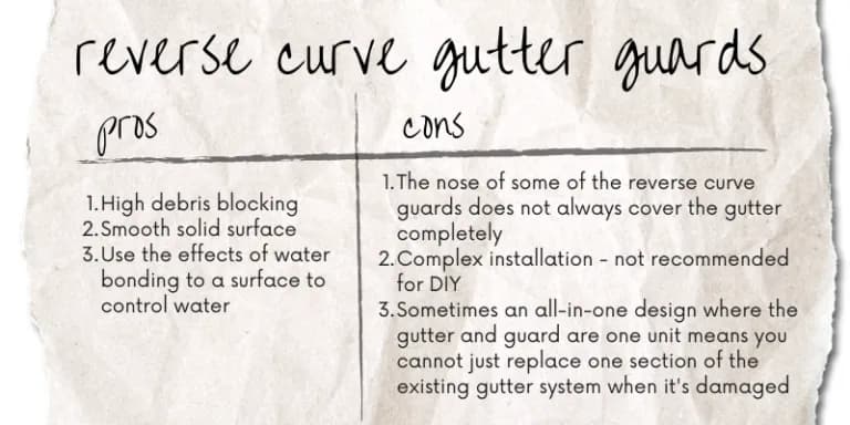Reverse curve gutter guard