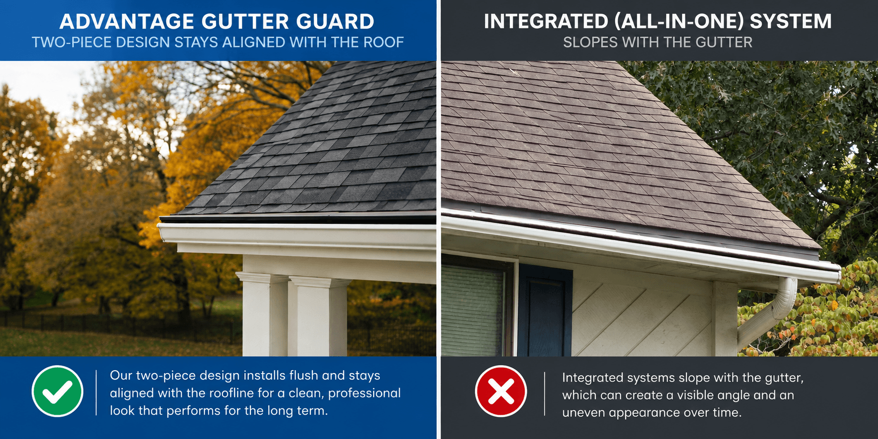 gutter-slope-surface-tension-advantage-gutter-guard