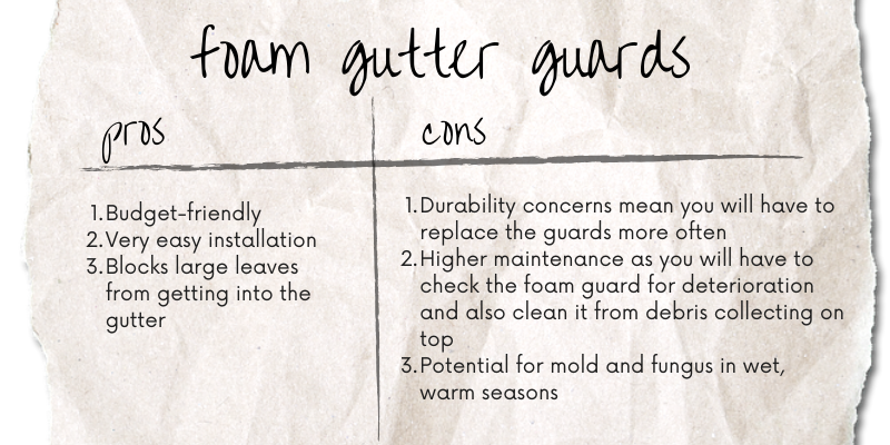 foam-gutter-guards-pros-and-cons